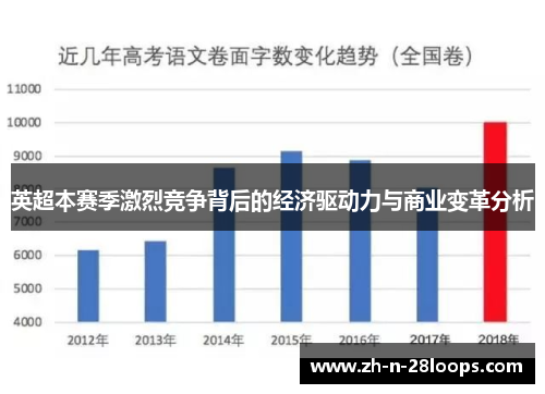 英超本赛季激烈竞争背后的经济驱动力与商业变革分析 英超本赛季激烈竞争背后的经济驱动力与商业变革分析