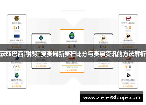 获取巴西阿根廷复赛最新赛程比分与赛事资讯的方法解析 获取巴西阿根廷复赛最新赛程比分与赛事资讯的方法解析