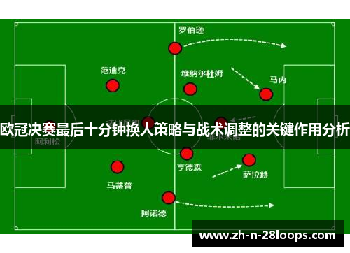 欧冠决赛最后十分钟换人策略与战术调整的关键作用分析