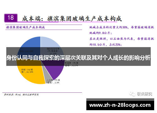身份认同与自我探索的深层次关联及其对个人成长的影响分析 身份认同与自我探索的深层次关联及其对个人成长的影响分析