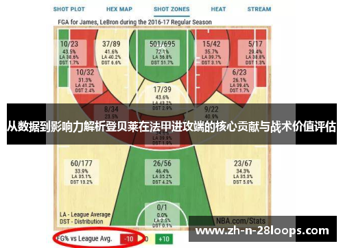 从数据到影响力解析登贝莱在法甲进攻端的核心贡献与战术价值评估