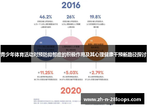 青少年体育活动对预防抑郁症的积极作用及其心理健康干预新路径探讨