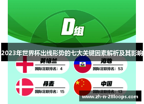 2023年世界杯出线形势的七大关键因素解析及其影响