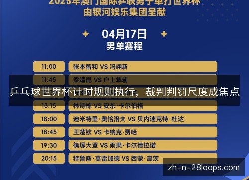 乒乓球世界杯计时规则执行，裁判判罚尺度成焦点